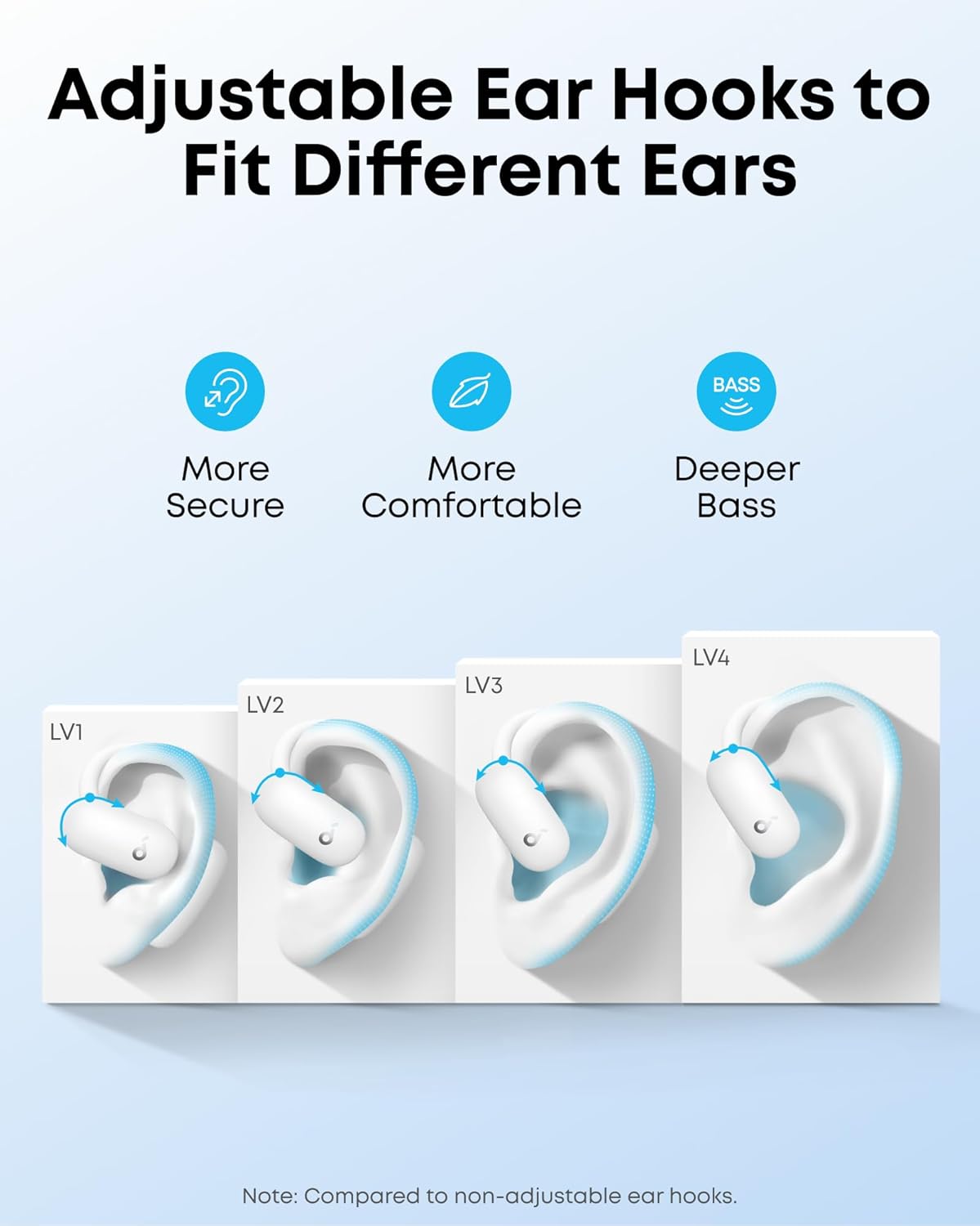 soundcore AeroFit 2 by Anker, Open-Ear Headphones, 4 Adjustable Positions for Every Ear Size, 2x Richer Bass, Hi-Res, 42H Playtime, IP55, AI Clear Calls,Wireless Charging,Translation Earbuds Real Time