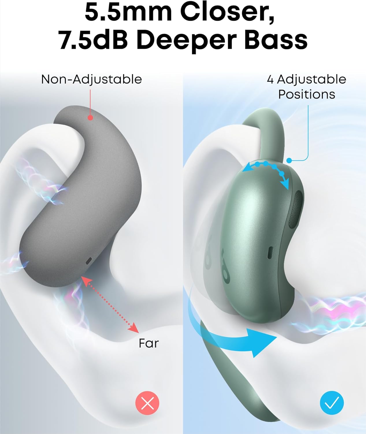 soundcore AeroFit 2 by Anker, Open-Ear Headphones, 4 Adjustable Positions for Every Ear Size, 2x Richer Bass, Hi-Res, 42H Playtime, IP55, AI Clear Calls,Wireless Charging,Translation Earbuds Real Time