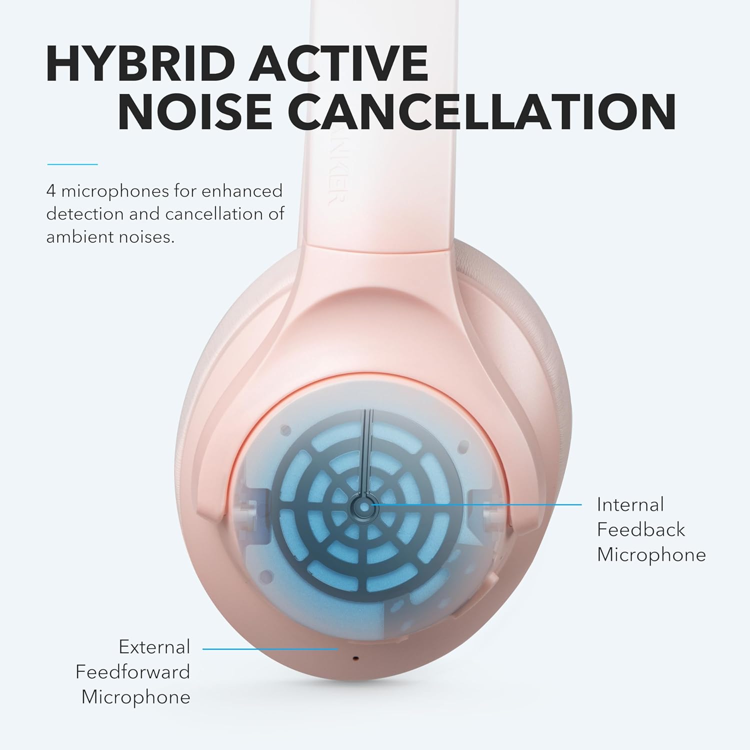 Soundcore Anker Life Q20 Hybrid Active Noise Cancelling Headphones, Wireless Over Ear Bluetooth Headphones, 60H Playtime, Hi-Res Audio, Deep Bass, Memory Foam Ear Cups, Travel, Office