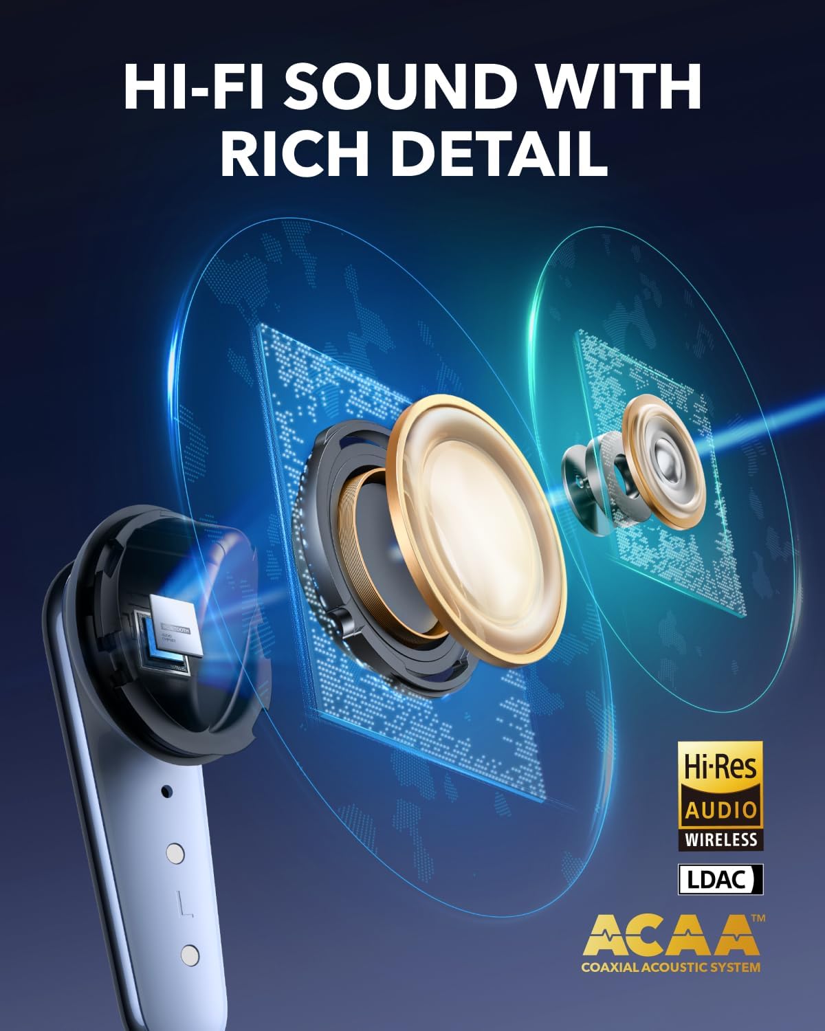 Soundcore Liberty 4 Pro by Anker, Noise Cancelling Wireless Earbuds, 7-Sensor and Real-Time Adaptive Noise Cancelling, 2× Faster Charging, Studio-Level Hi-Fi Music, Clear Calls with 6 Mics and AI