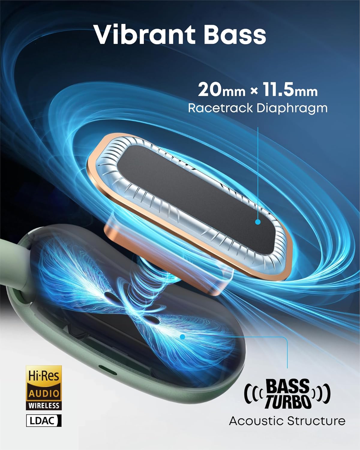 soundcore AeroFit 2 by Anker, Open-Ear Headphones, 4 Adjustable Positions for Every Ear Size, 2x Richer Bass, Hi-Res, 42H Playtime, IP55, AI Clear Calls,Wireless Charging,Translation Earbuds Real Time