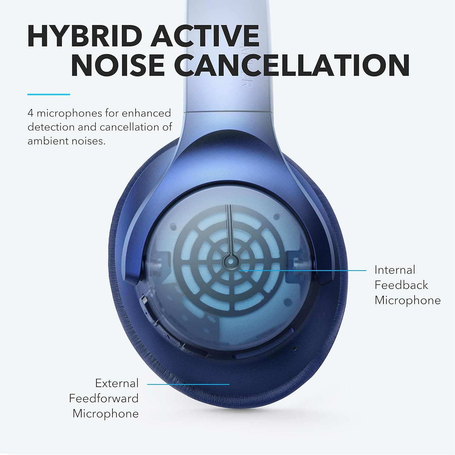 Soundcore Anker Life Q20 Hybrid Active Noise Cancelling Headphones, Wireless Over Ear Bluetooth Headphones, 60H Playtime, Hi-Res Audio, Deep Bass, Memory Foam Ear Cups, Travel, Office