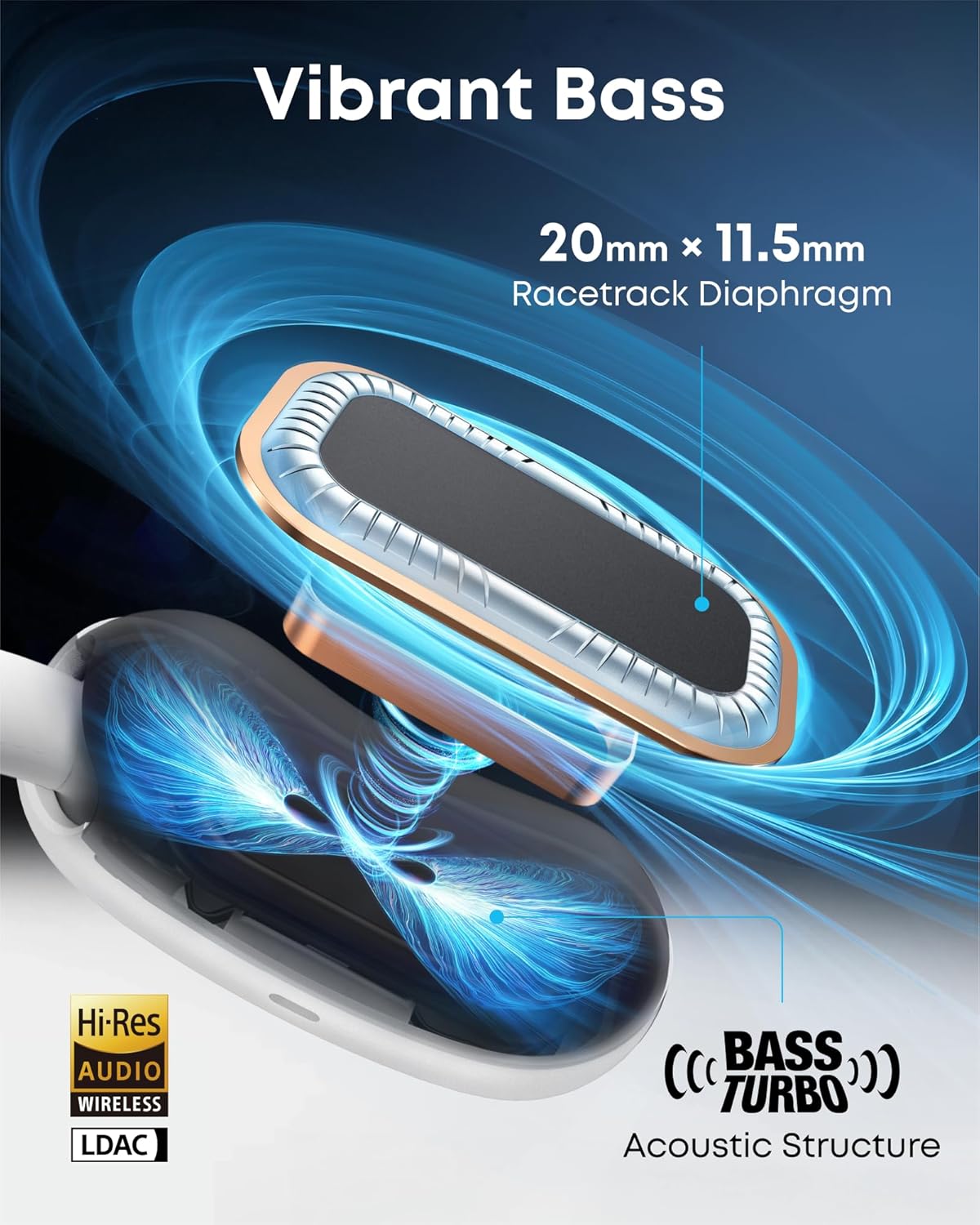 soundcore AeroFit 2 by Anker, Open-Ear Headphones, 4 Adjustable Positions for Every Ear Size, 2x Richer Bass, Hi-Res, 42H Playtime, IP55, AI Clear Calls,Wireless Charging,Translation Earbuds Real Time